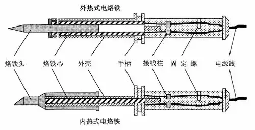 电锤拆解教程视频_电锤拆卸全过程_拆解电锤