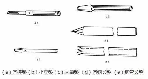 电锤拆卸全过程_电锤拆解教程视频_拆解电锤