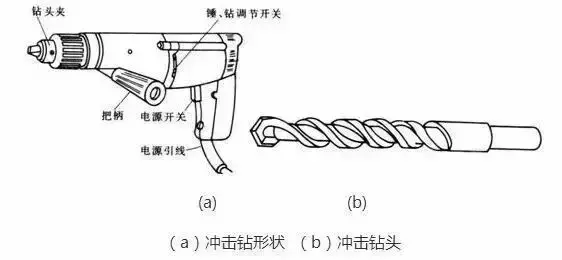 电锤拆卸全过程_电锤拆解教程视频_拆解电锤