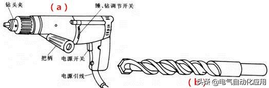 如何拆卸电锤_电锤拆卸全过程_拆卸过程电锤怎么拆