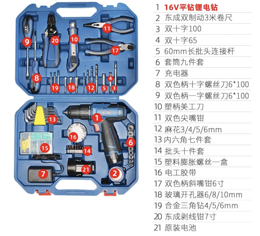 工具党VOL.7：6款实用工具箱，缝缝补补解决生活小难题，让家居安装6到起飞～