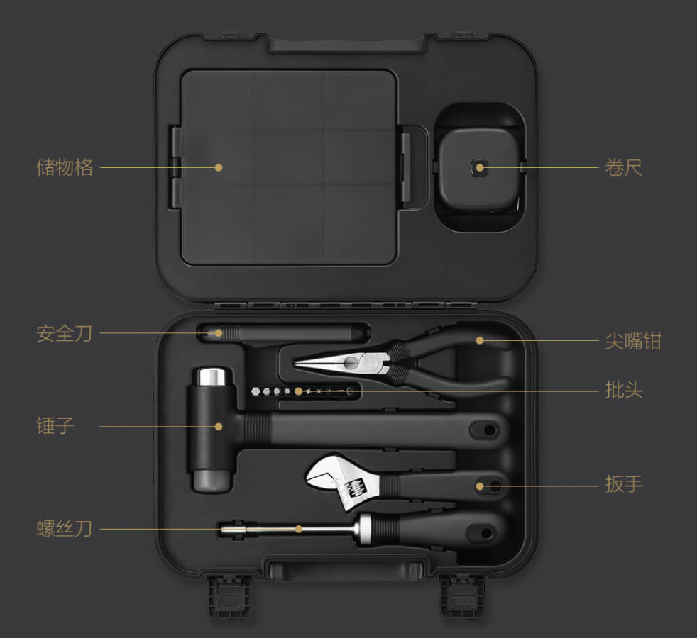 工具党VOL.7：6款实用工具箱，缝缝补补解决生活小难题，让家居安装6到起飞～