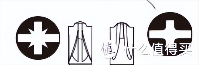 冲击钻碳刷_碳刷冲击钻_冲击钻碳刷打火大是什么原因