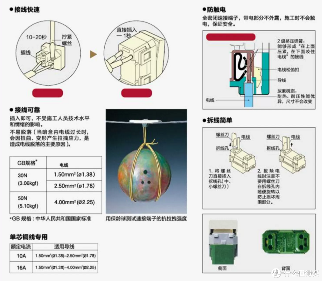 碳刷冲击钻_冲击钻碳刷_冲击钻碳刷打火大是什么原因