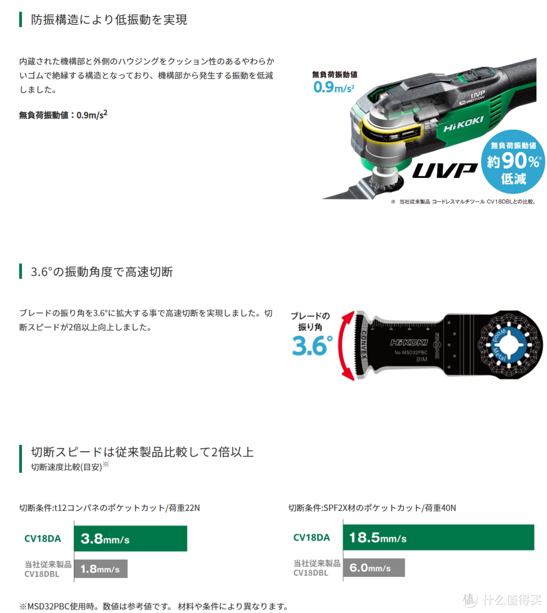 碳刷冲击钻_冲击钻碳刷_冲击钻碳刷打火大是什么原因