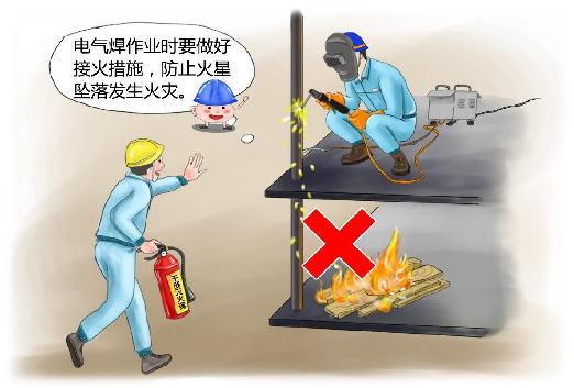 电焊机_电焊机的使用方法_电焊机接线的正确方法
