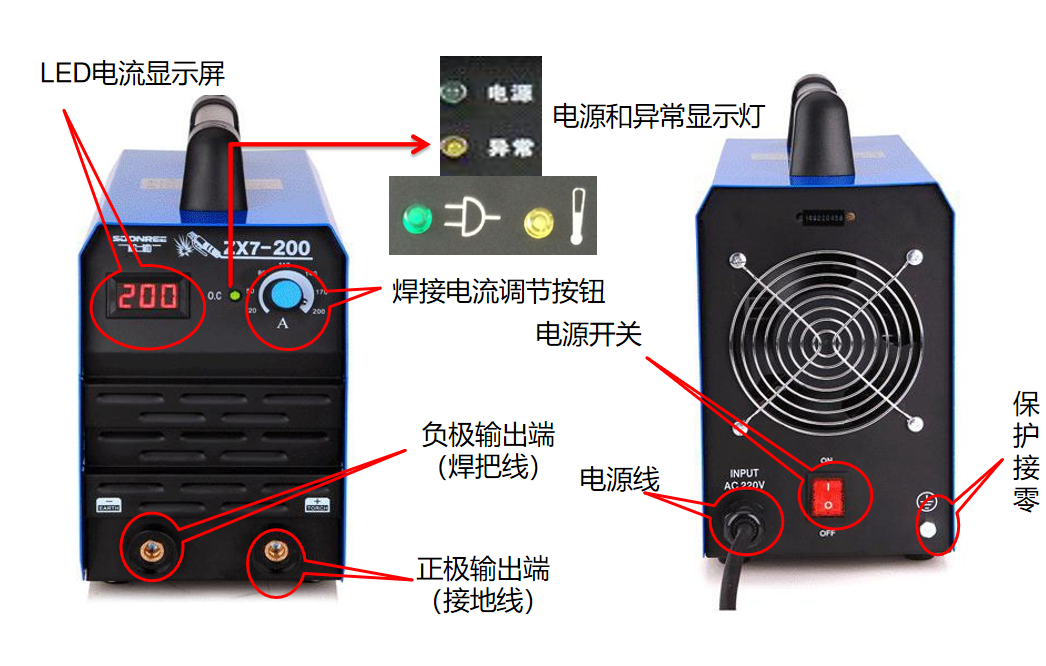 电焊机的使用方法_电焊机接线的正确方法_电焊机
