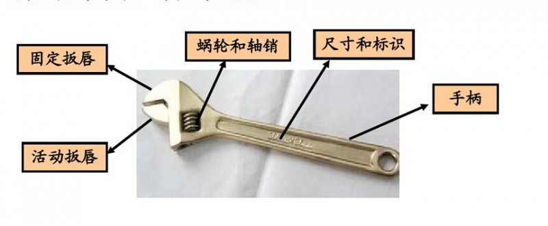 史上最全的手动工具---扳手知识汇总