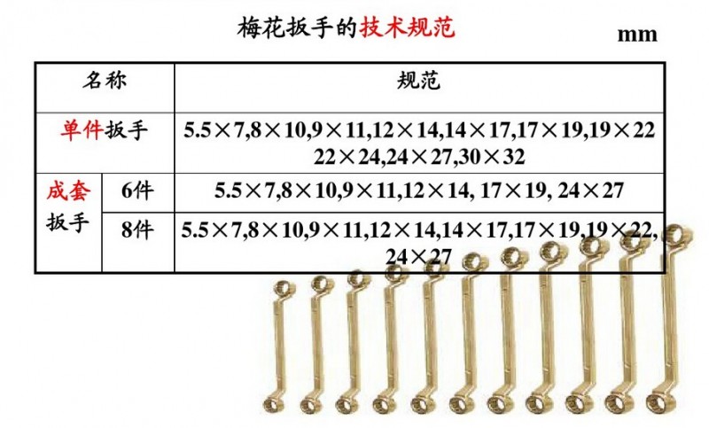 手工工具_手工工具套装_木头打孔用什么手工工具
