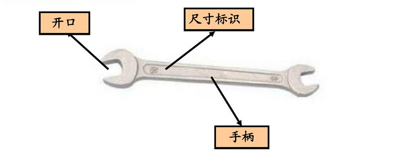 手工工具套装_木头打孔用什么手工工具_手工工具