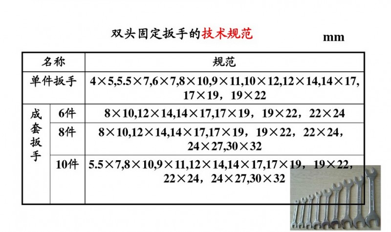 手工工具套装_手工工具_木头打孔用什么手工工具