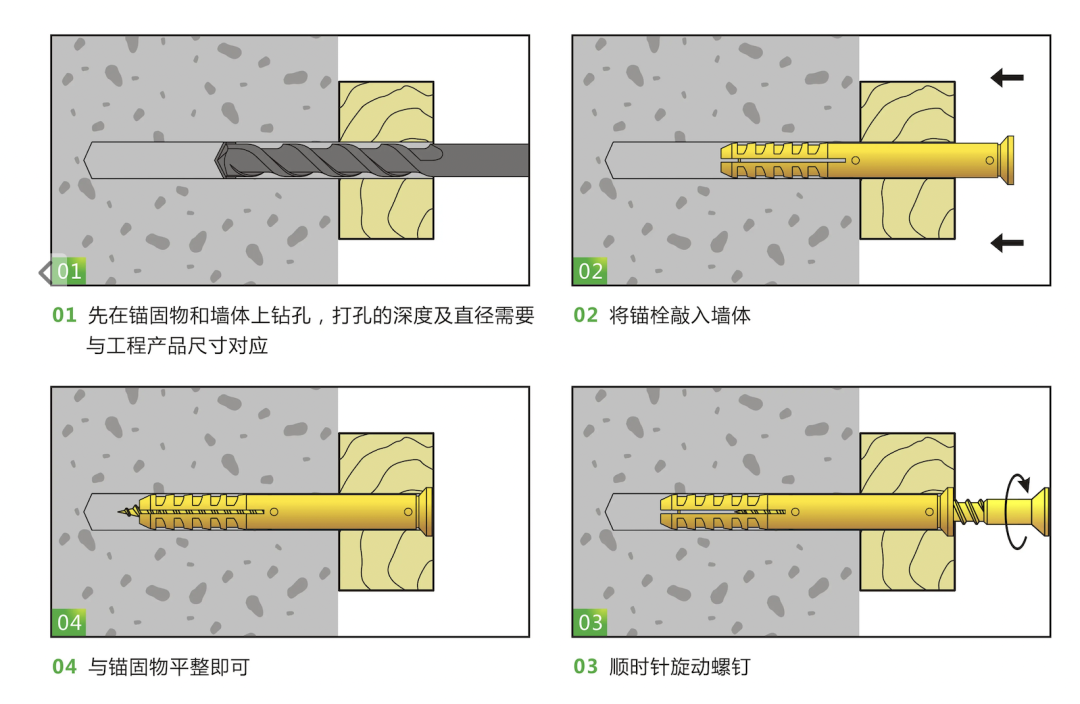 常用冲击钻头_冲击钻钻头种类图解_冲击钻机钻头类型