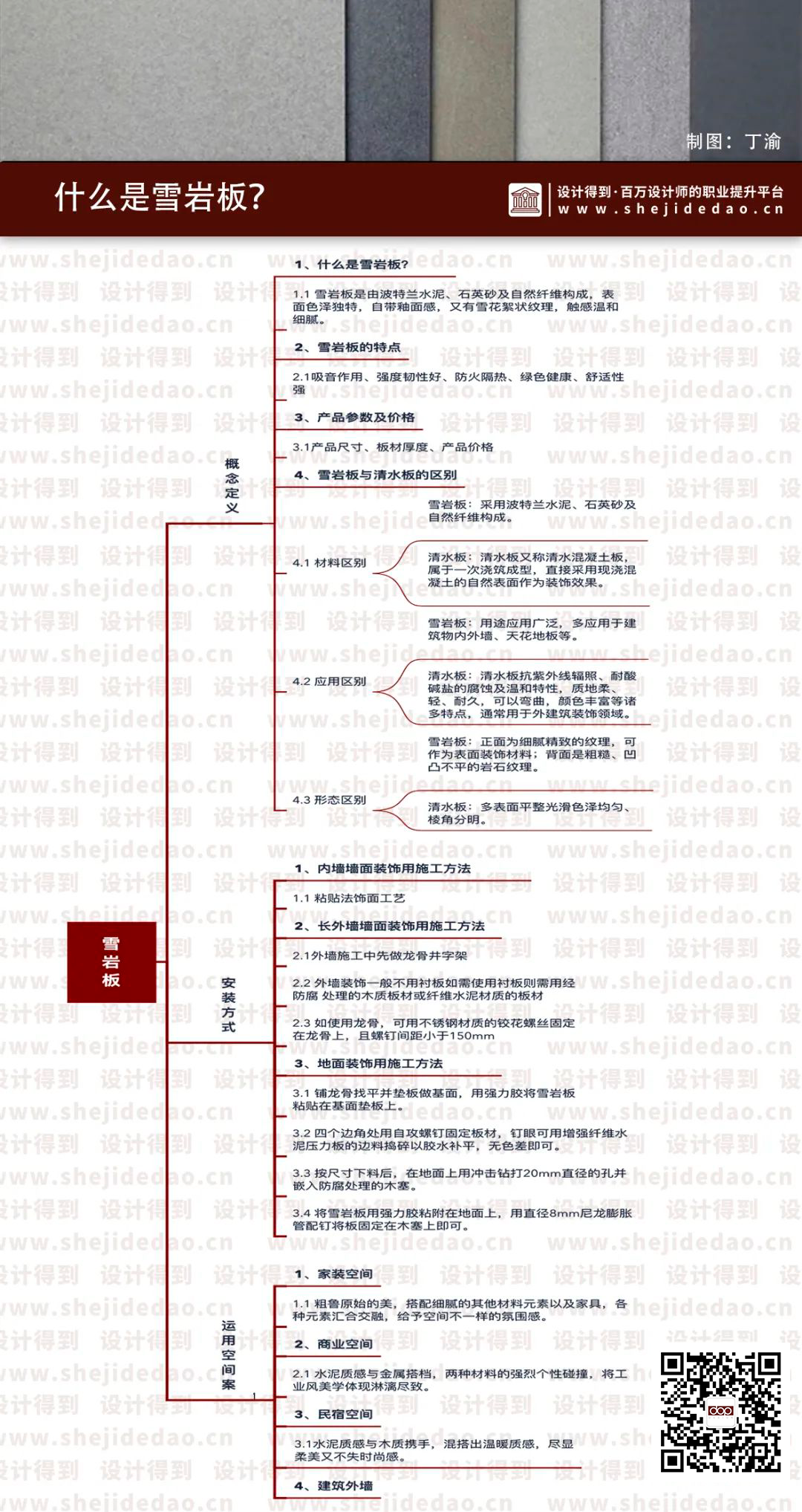 冲击钻机钻头类型_常用冲击钻头_冲击钻钻头种类图解