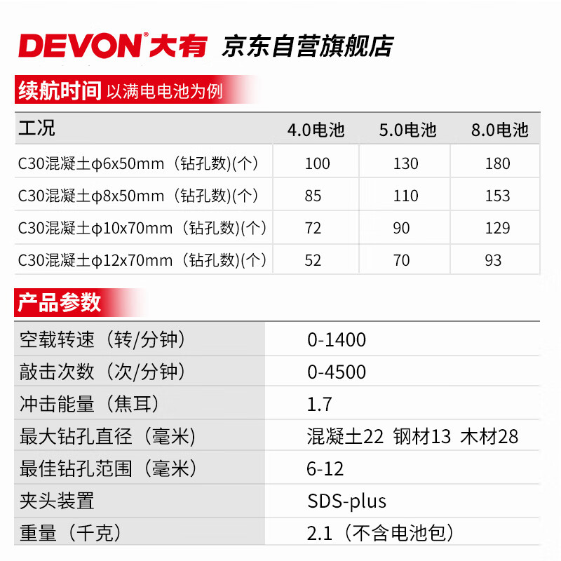 电锤电镐_电锤电镐电钻三合一哪个牌子好_电锤电镐什么牌子好