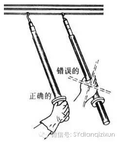 电锤的使用方法的视频教程_电锤使用方法_电锤使用教程