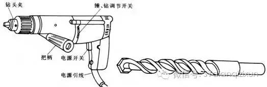 电锤使用方法_电锤的使用方法的视频教程_电锤使用教程