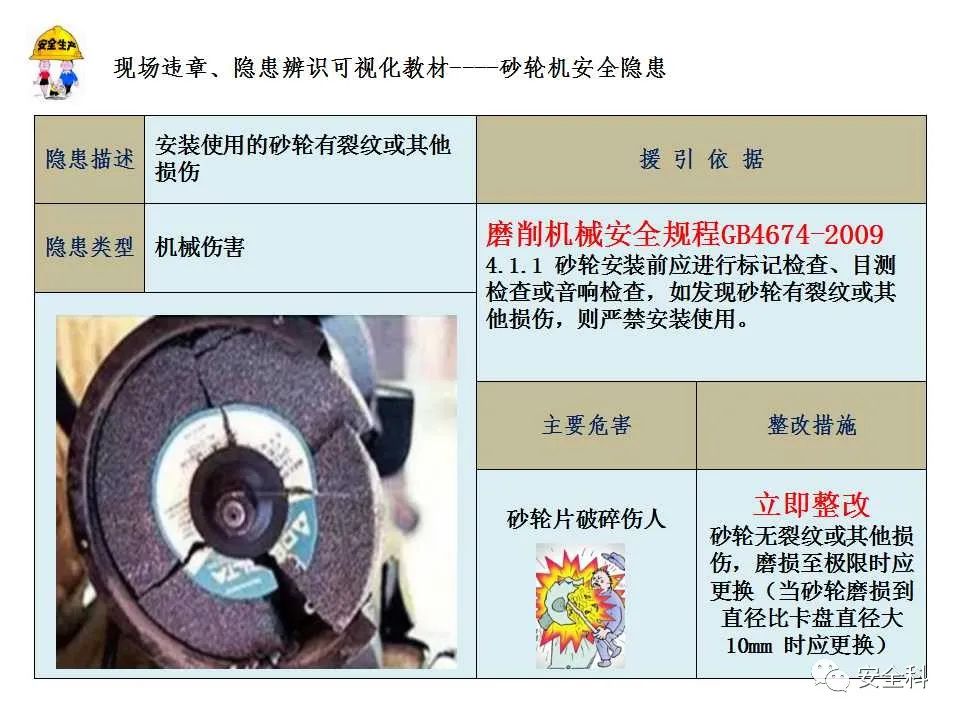 电动角磨机使用方法视频教学_电动角磨机使用规范_电动角磨机使用方法